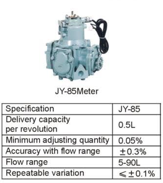Flow Meter JY-85 Meter
